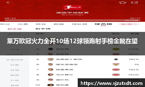 莱万欧冠火力全开10场12球领跑射手榜金靴在望